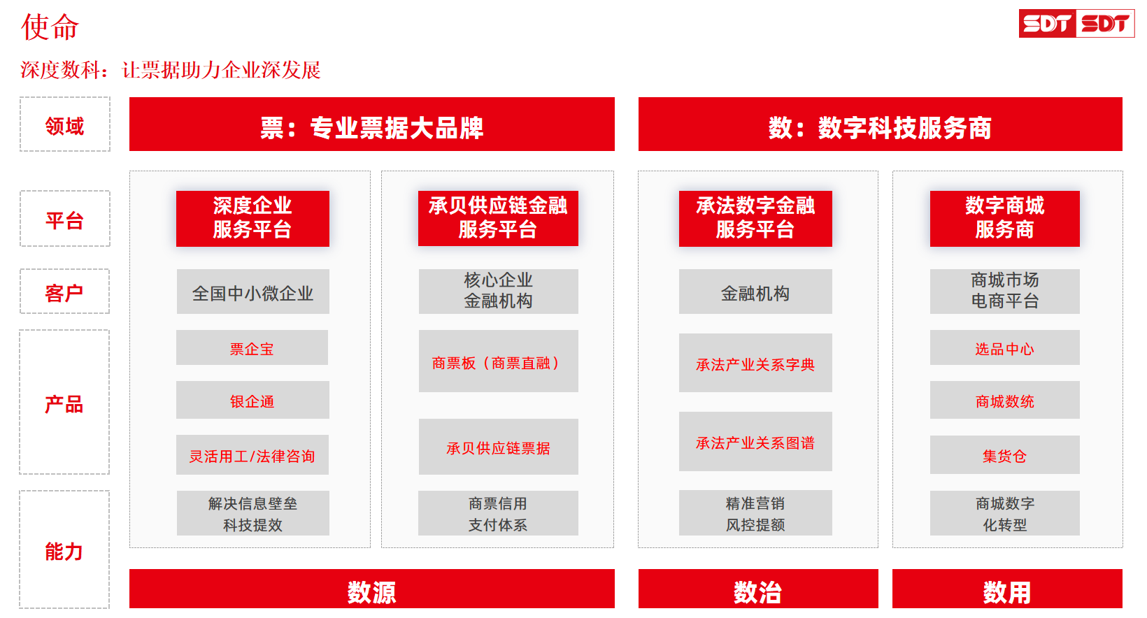 乾墨科技
